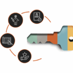 Why Choose Industrial Weighing Solutions for Your Turnkey Project